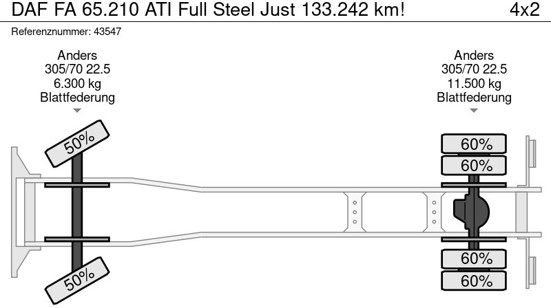 شاحنة ذات الخطاف DAF FA 65.210 ATI Full Steel Just 133.242 km!: صور 14