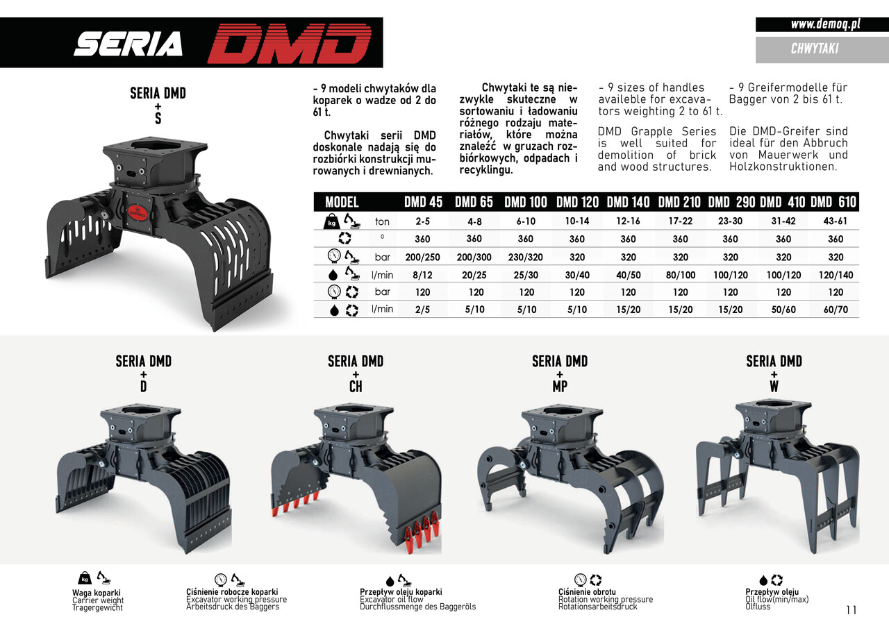 جديد مخلبي - آلات البناء DEMOQ DMD 120 S Hydraulic Polyp -grab 695 kg: صور 5