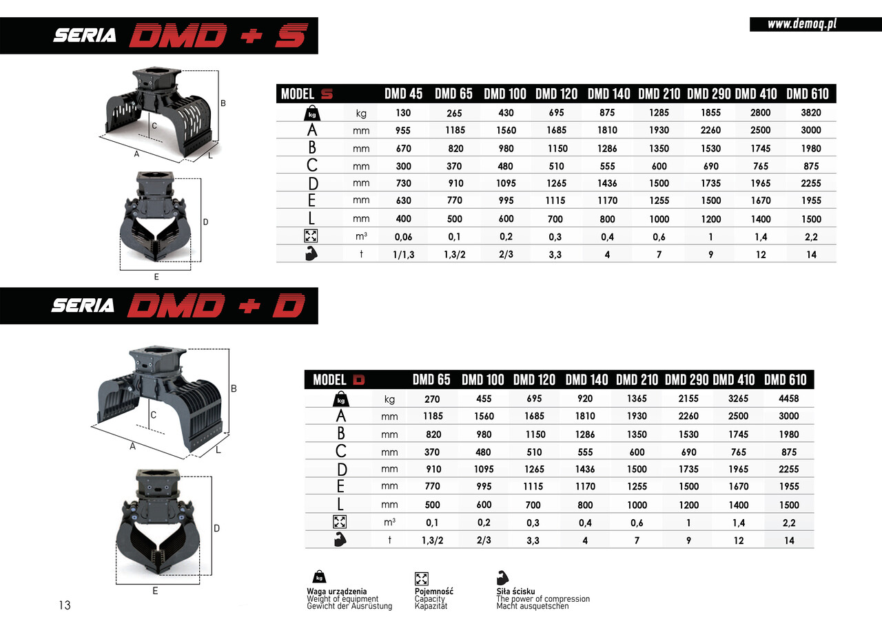 جديد مخلبي - آلات البناء DEMOQ DMD 120 S Hydraulic Polyp -grab 695 kg: صور 6