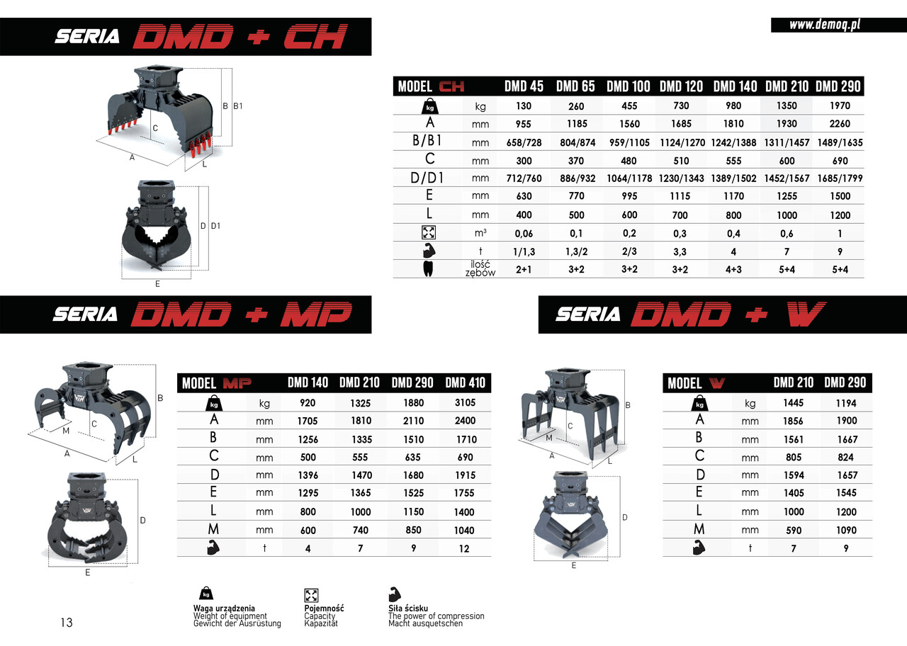 جديد مخلبي - آلات البناء DEMOQ DMD 120 S Hydraulic Polyp -grab 695 kg: صور 7