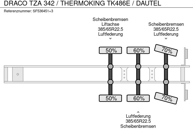 مبردة نصف مقطورة DRACO TZA 342 / THERMOKING TK486E / DAUTEL: صور 12