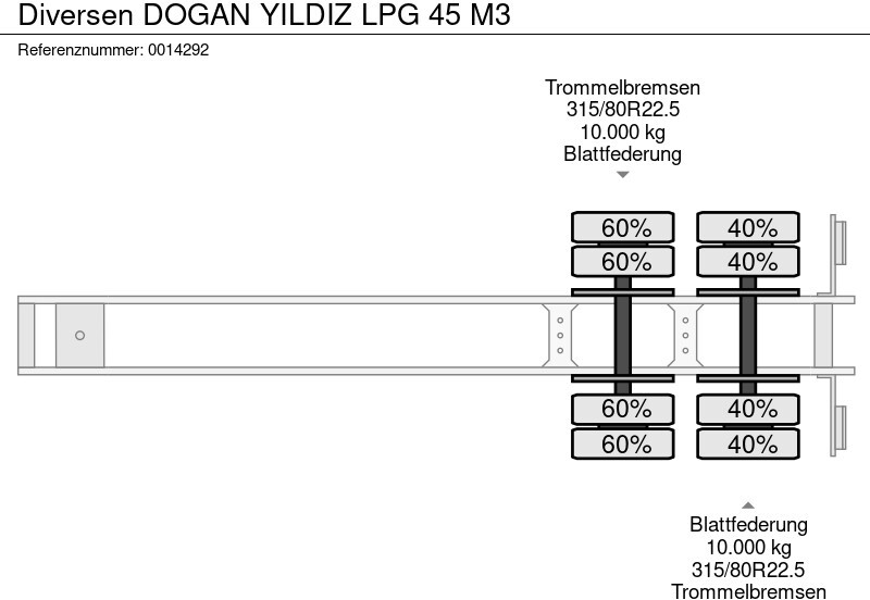 نصف مقطورة صهريج لنقل الوقود Diversen DOGAN YILDIZ LPG 45 M3: صور 13
