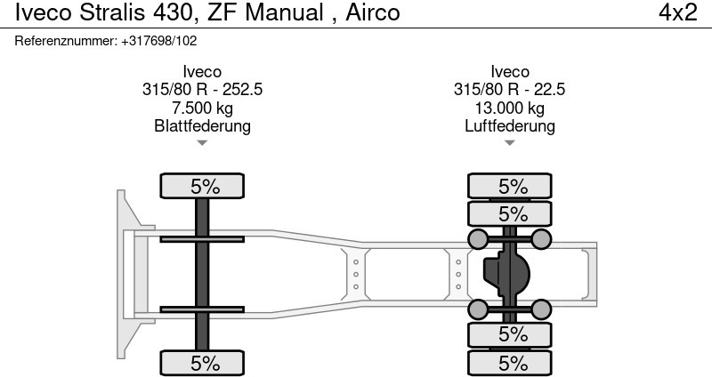 شاحنة جرار Iveco Stralis 430, ZF Manual , Airco: صور 15