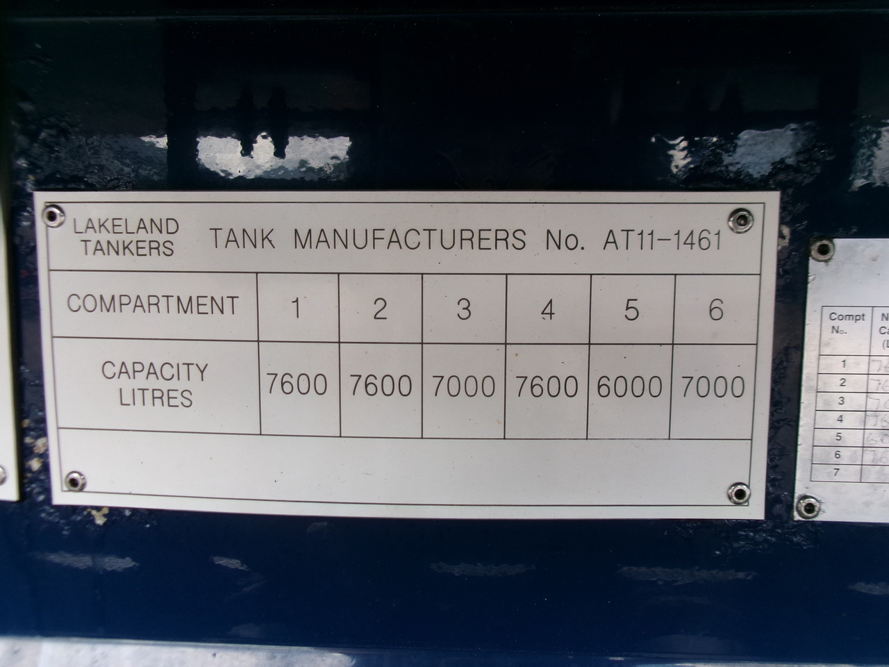نصف مقطورة صهريج لنقل الوقود Lakeland Fuel tank alu 42.8 m3 / 6 comp + pump: صور 28