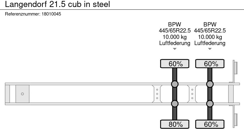 قلابة نصف مقطورة Langendorf 21.5 cub in steel: صور 12