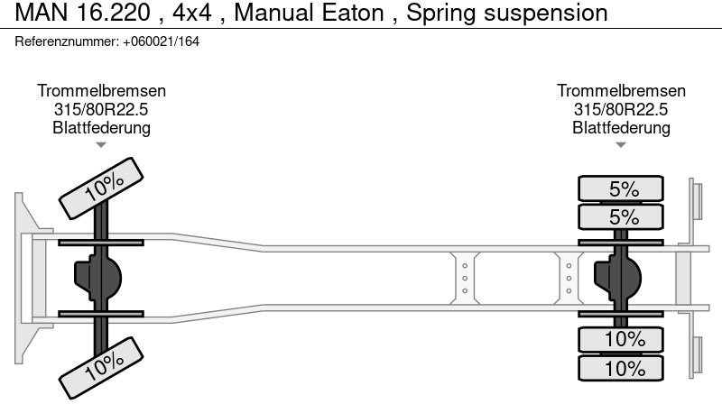 الشاسيه شاحنة MAN 16.220 , 4x4 , Manual Eaton , Spring suspension: صور 15