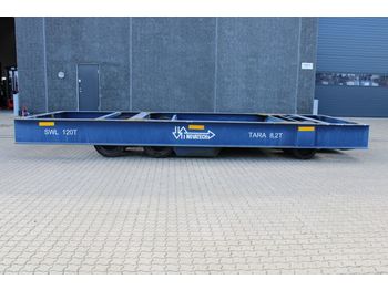 التعامل مع المواد Novatech RT20-120tons