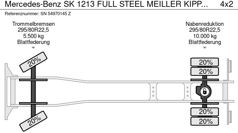 قلابات Mercedes-Benz SK 1213 FULL STEEL MEILLER KIPPER (MANUAL GEARBOX / FULL STEEL SUSPENSION / REDUCTION AXLE / 6-CILINDER ENGINE): صور 15