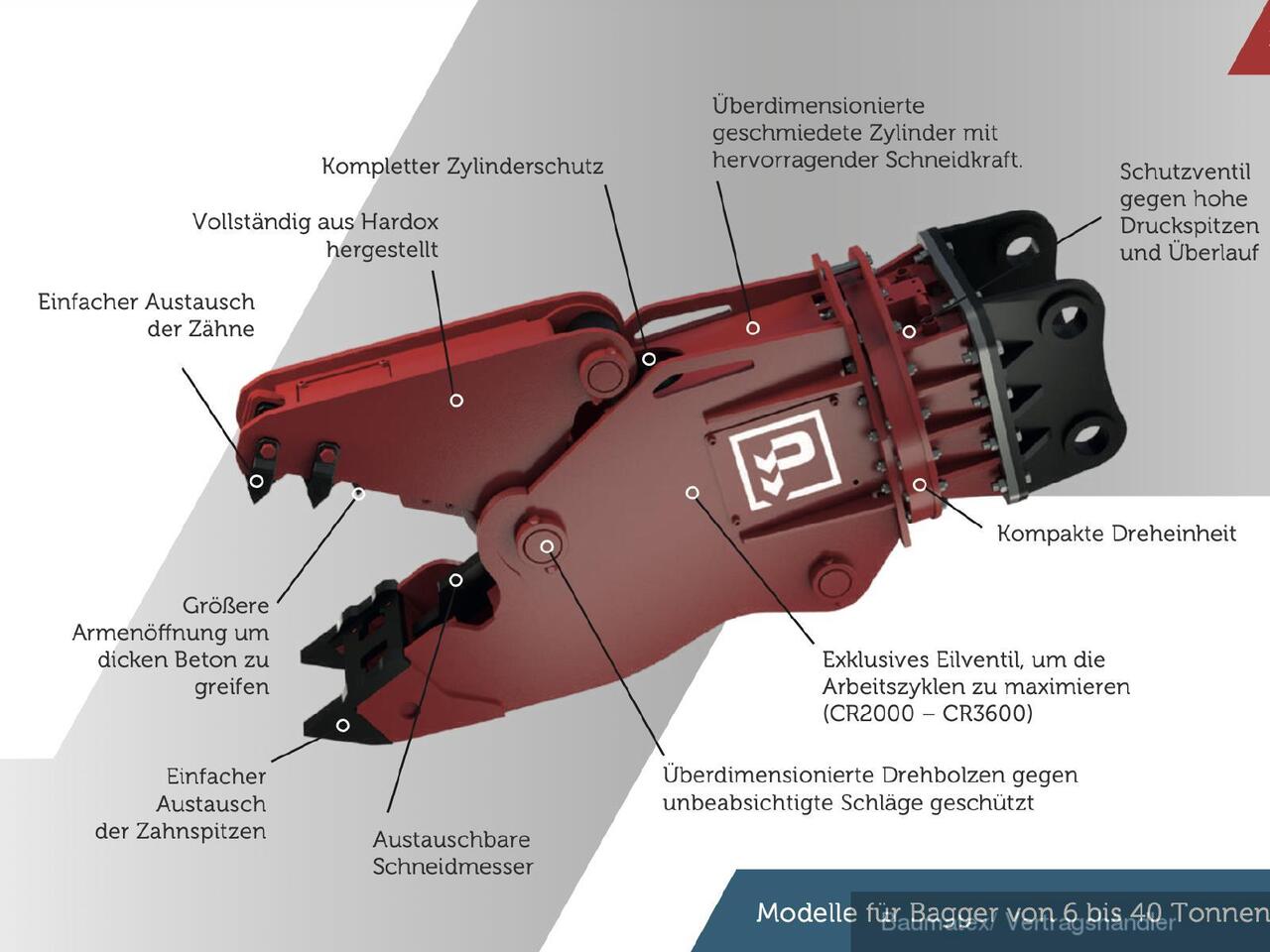 جديد ماكينة القص الهيدروليكي - ملحقات PROMOVE CR 2000, 2.050kg, f. 18- 26to. Bagger SOFORT VERFÜGBAR!!: صور 5