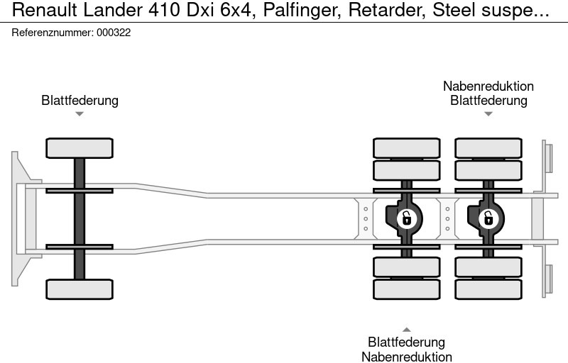 شاحنات مسطحة, شاحنة كرين Renault Lander 410 Dxi 6x4, Palfinger, Retarder, Steel suspension: صور 11