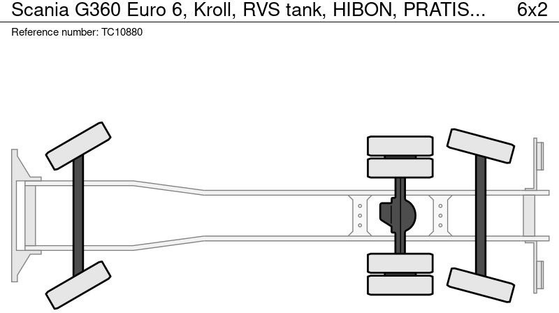 فراغ شاحنة Scania G360 Euro 6, Kroll, RVS tank, HIBON, PRATISSOLI: صور 11
