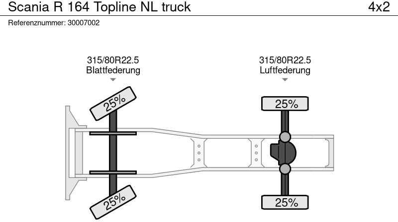 شاحنة جرار Scania R 164 Topline NL truck: صور 14