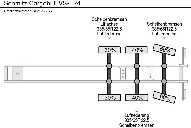 بصندوق مغلق نصف مقطورة Schmitz Cargobull VS-F24: صور 9