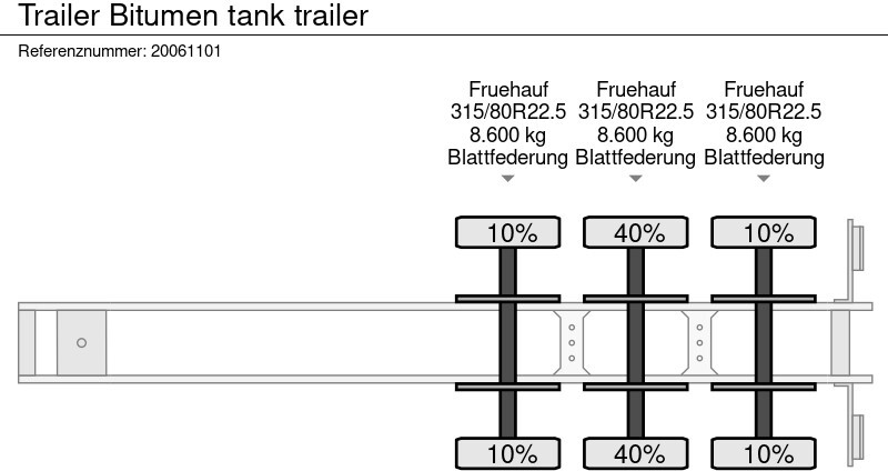 نصف مقطورة صهريج Trailer Bitumen tank trailer: صور 11