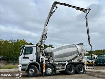 شاحنة خلاطة خرسانة 2004 MERCEDES-BENZ ACTROS 3241K 8X4/4 PUMI: صور 4