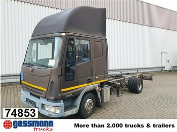 بصندوق مغلق شاحنة IVECO EuroCargo 75E