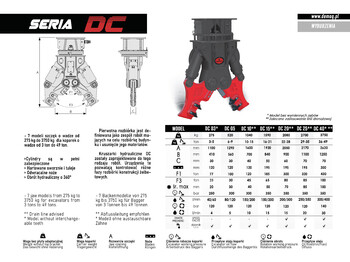 جديد ماكينة القص الهيدروليكي - حفارة DEMOQ DC20 Hydraulic Demolition Crusher 2080 kg: صور 4