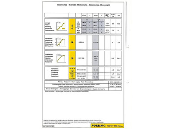 رافعة برجية Potain MD 265: صور 4 رافعة برجية Potain MD 265: صور 4