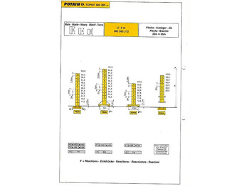 رافعة برجية Potain MD 265: صور 2 رافعة برجية Potain MD 265: صور 2