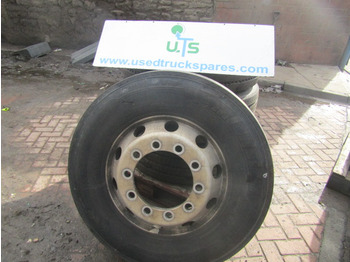 الإطارات MICHELIN