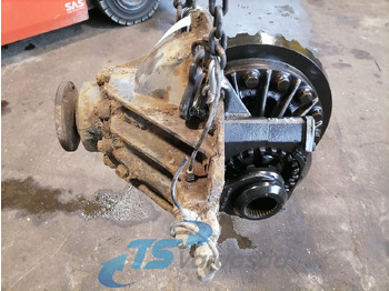 محرك السفر MAN