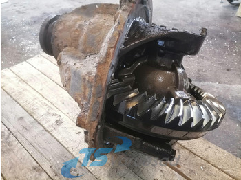 محرك السفر MERCEDES-BENZ