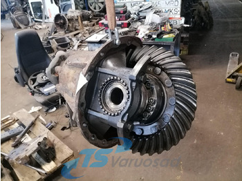 محرك السفر SCANIA