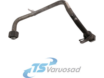 نظام الوقود SCANIA