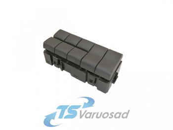 الكبائن SCANIA