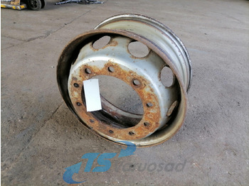الإطارات والجنوط