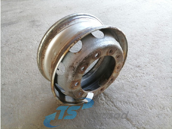 الإطارات والجنوط