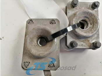 جلوپنجره - شاحنة Volvo Iluvõre lukk 20425414: صور 3 جلوپنجره - شاحنة Volvo Iluvõre lukk 20425414: صور 3