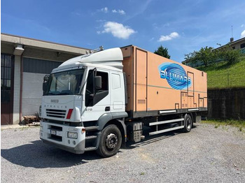 بصندوق مغلق شاحنة IVECO Stralis