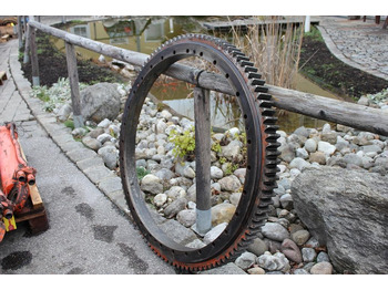 حلقة الدوران ATLAS