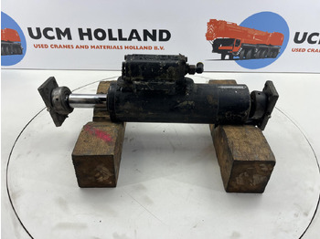 الاسطوانة الهيدروليكية