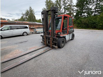 رافعة شوكية