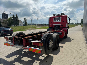 شاحنة ذات الخطاف Scania P124. 420: صور 4 شاحنة ذات الخطاف Scania P124. 420: صور 4