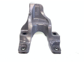 : صورة رأس الصفحة