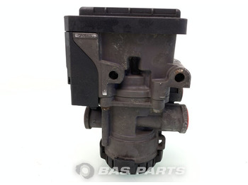 أجزاء الفرامل RENAULT