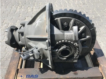 التفاضلية والعتاد SCANIA