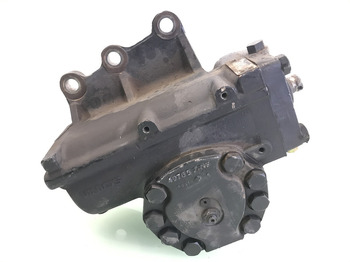 دودة دركسون SCANIA