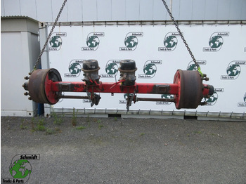 المحور و قطع الغيار