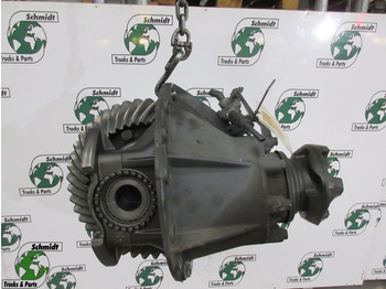 التفاضلية والعتاد SCANIA R