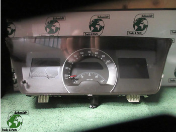 لوحة القيادة VOLVO FH