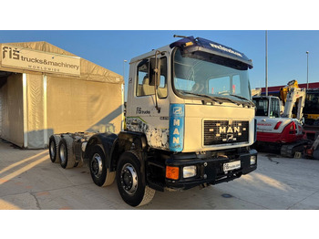 الشاسيه شاحنة MAN - spring: صور 3 الشاسيه شاحنة MAN - spring: صور 3