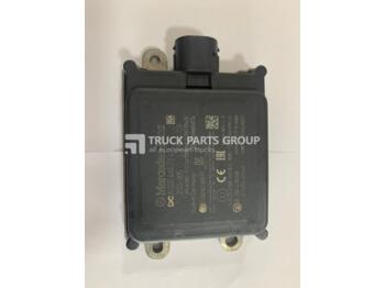 مِکشاف MERCEDES-BENZ Actros