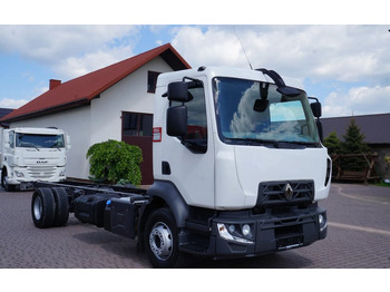 الشاسيه شاحنة RENAULT D 210