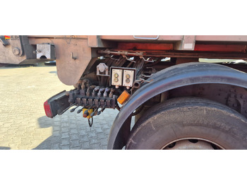 Scania P 380 Edelstahlkipper Tierentsorgung إيجار Scania P 380 Edelstahlkipper Tierentsorgung: صور 5 Scania P 380 Edelstahlkipper Tierentsorgung إيجار Scania P 380 Edelstahlkipper Tierentsorgung: صور 5