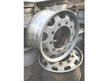 الجنوط SCANIA R