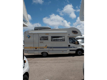 موتر هوم سقف عالي Miller texas: صور 3 موتر هوم سقف عالي Miller texas: صور 3